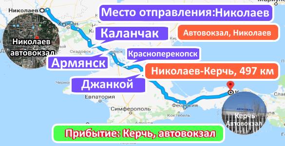 Поездки Николаев-Керчь