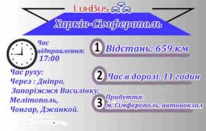 Харків-Сімферополь