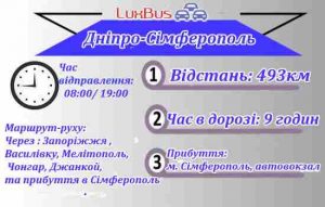 Дніпро-Сімферополь