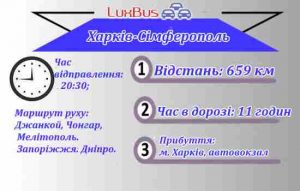 Сімферополь-Харків