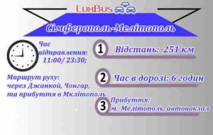 Сімферополь-Мелітополь