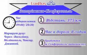 Запоріжжя-Сімферополь