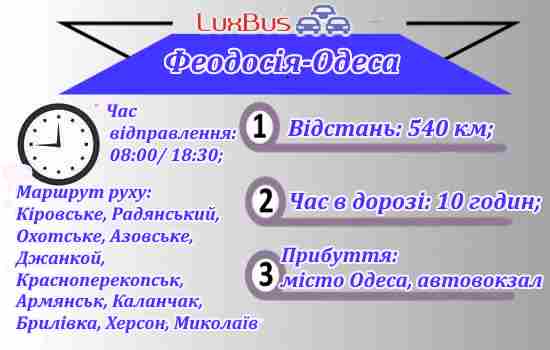Поїздки Феодосія-Одеса